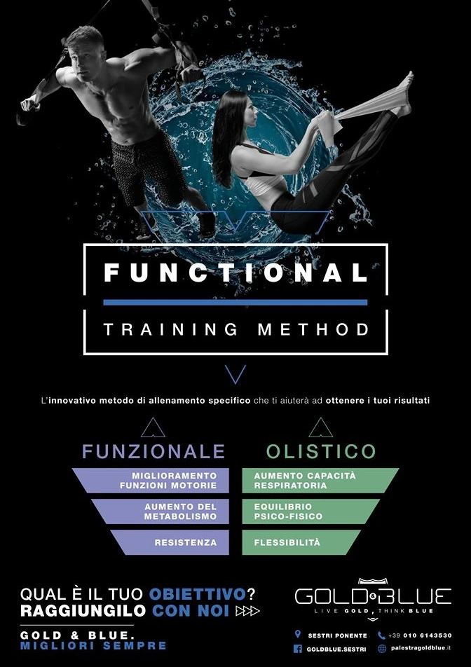 Functional training method